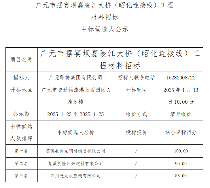 廣元市擺宴壩嘉陵江大橋(昭化連接線)工程 材料招標(biāo)中標(biāo)候選人公示