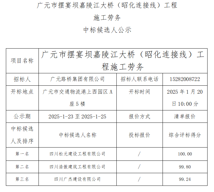 廣元市擺宴壩嘉陵江大橋(昭化連接線工程施工勞務(wù)中標(biāo)候選人公示
